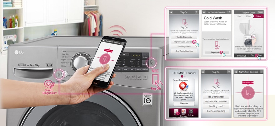 PRACTICIDAD INTELIGENTE CON NFC